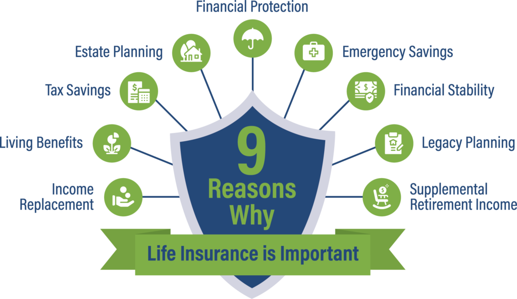 RSoM-9reasonLIfeInsurance-fnl-outlines