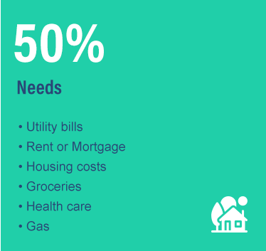 BudgetBoxes_Mobile_Green_092624