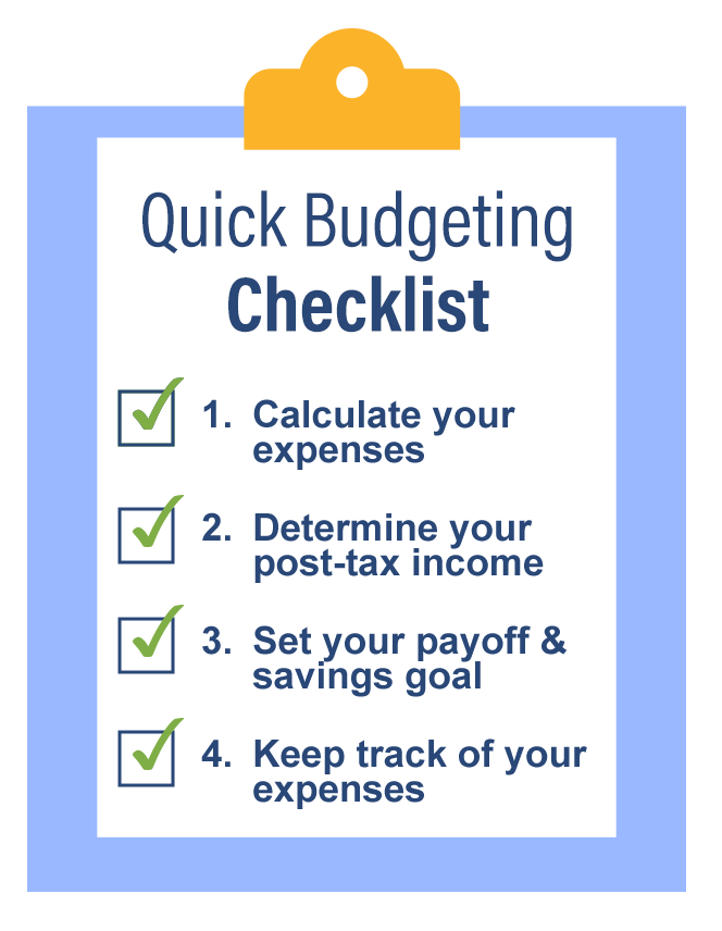 Checklist