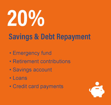 savings